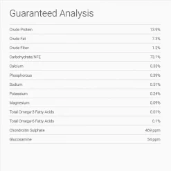 Hill's Natural Flexi-Stix Beef Jerky Dog Treats -Science Diet || Exotic Nutrition Sales 104126 PT7. SY630 V1521064768
