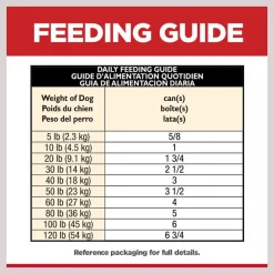 Hill's Science Diet Adult 7+ Senior Vitality Chicken & Vegetable Stew Canned Dog Food -Science Diet || Exotic Nutrition Sales 109444 PT7. SY630 V1597963291