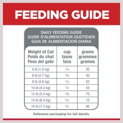 Hill's Science Diet Adult 7+ Senior Vitality Chicken Recipe Dry Cat Food -Science Diet || Exotic Nutrition Sales 109449 PT7. SY630 V1597971958