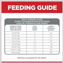 Hill's Science Diet Adult 7+ Senior Vitality Small & Mini Chicken & Rice Recipe Dry Dog Food 14 Hill's Science Diet Adult 7+ Senior Vitality Small & Mini Chicken & Rice Recipe Dry Dog Food -Science Diet || Exotic Nutrition Sales 109454 PT7. SY630 V1597969608