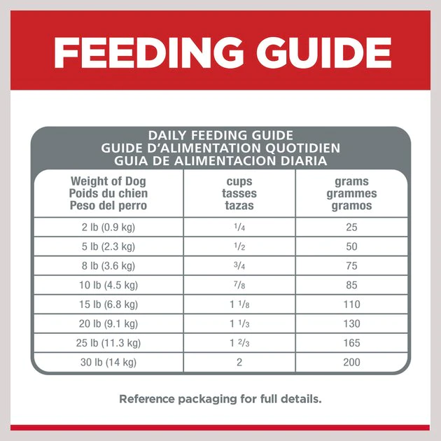 Hill's Science Diet Adult 7+ Senior Vitality Small & Mini Chicken & Rice Recipe Dry Dog Food 7 Hill's Science Diet Adult 7+ Senior Vitality Small & Mini Chicken & Rice Recipe Dry Dog Food - Image 7