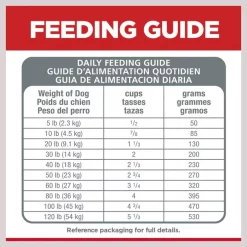 Hill's Science Diet Adult 7+ Senior Vitality Chicken Recipe Dry Dog Food -Science Diet || Exotic Nutrition Sales 109485 PT7. SY630 V1597971957