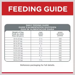 Hill's Science Diet Adult Large Breed Chicken & Barley Recipe Dry Dog Food -Science Diet || Exotic Nutrition Sales 114165 PT7. SY630 V1605836577
