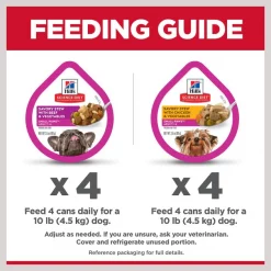 Hill's Science Diet Adult Small Paws Chicken & Vegetables & Beef & Vegetables Variety Pack Wet Dog Food Trays, 3.5 oz, case of 12 -Science Diet || Exotic Nutrition Sales 140080 PT8. SY630 V1609369645