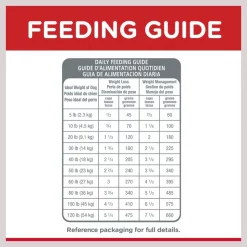 Hill's Science Diet Adult Light With Chicken Meal & Barley Dry Dog Food -Science Diet || Exotic Nutrition Sales 157796 PT7. SY630 V1605838615