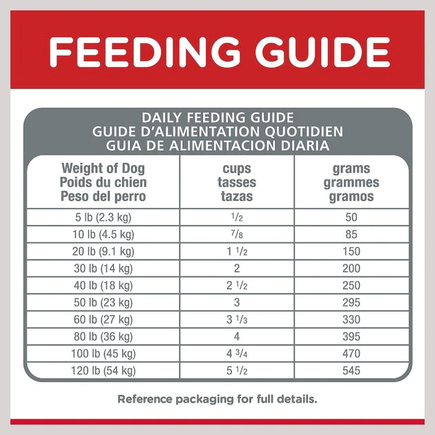 Hill's Science Diet Adult 7+ Small Bites Chicken Meal, Barley & Rice Recipe Dry Dog Food 8 Hill's Science Diet Adult 7+ Small Bites Chicken Meal, Barley & Rice Recipe Dry Dog Food - Image 8