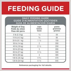 Hill's Science Diet Adult 7+ Chicken Meal, Barley & Brown Rice Recipe Dry Dog Food -Science Diet || Exotic Nutrition Sales 157801 PT7. SY630 V1598152281