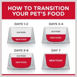 Hill's Science Diet Adult 6+ Large Breed Chicken Meal, Barley & Rice Dry Dog Food 17 Hill's Science Diet Adult 6+ Large Breed Chicken Meal, Barley & Rice Dry Dog Food -Science Diet || Exotic Nutrition Sales 157802 PT8. SY630 V1598143290