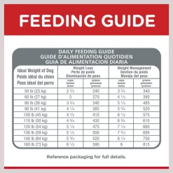 Hill's Science Diet Adult Large Breed Light With Chicken Meal & Barley Dry Dog Food -Science Diet || Exotic Nutrition Sales 157806 PT7. SY630 V1605843419