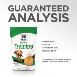 Hill's Natural with Real Chicken Soft & Chewy Training Dog Treats 13 Hill's Natural with Real Chicken Soft & Chewy Training Dog Treats -Science Diet || Exotic Nutrition Sales 337110 PT4. SY630 V1635408084