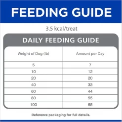 Hill's Natural with Real Chicken Soft & Chewy Training Dog Treats 14 Hill's Natural with Real Chicken Soft & Chewy Training Dog Treats -Science Diet || Exotic Nutrition Sales 337110 PT5. SY630 V1635397315