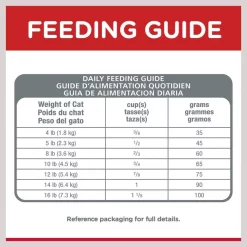 Hill's Science Diet Adult Hairball Control Chicken Recipe Dry Cat Food -Science Diet || Exotic Nutrition Sales 48857 PT7. SY630 V1598145053