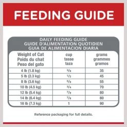 Hill's Science Diet Adult 7+ Hairball Control Chicken Recipe Dry Cat Food -Science Diet || Exotic Nutrition Sales 48860 PT7. SY630 V1598144467