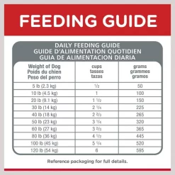 Hill's Science Diet Adult Lamb Meal & Brown Rice Recipe Dry Dog Food -Science Diet || Exotic Nutrition Sales 48913 PT7. SY630 V1598147458