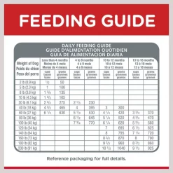 Hill's Science Diet Puppy Large Breed Chicken Meal & Oat Recipe Dry Dog Food -Science Diet || Exotic Nutrition Sales 48934 PT7. SY630 V1605837708