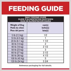 Hill's Science Diet Adult Chicken & Beef Entree Canned Dog Food -Science Diet || Exotic Nutrition Sales 48956 PT7. SY630 V1598156165
