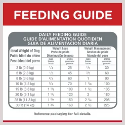 Hill's Science Diet Adult Small Paws Light Dry Dog Food -Science Diet || Exotic Nutrition Sales 48957 PT8. SY630 V1609457244