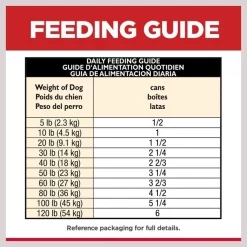 Hill's Science Diet Adult Chicken & Barley Entree Canned Dog Food -Science Diet || Exotic Nutrition Sales 48959 PT7. SY630 V1598146857