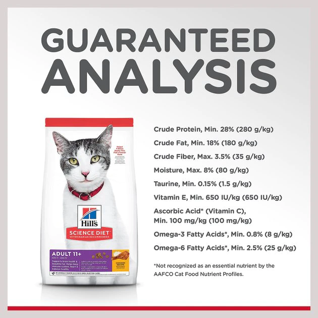 Hill's Science Diet Adult 11+ Chicken Recipe Dry Cat Food 7 Hill's Science Diet Adult 11+ Chicken Recipe Dry Cat Food - Image 7