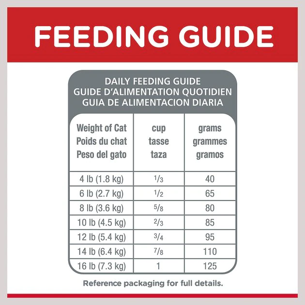 Hill's Science Diet Adult 11+ Chicken Recipe Dry Cat Food 8 Hill's Science Diet Adult 11+ Chicken Recipe Dry Cat Food - Image 8