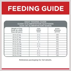 Hill's Science Diet Adult Large Breed Lamb Meal & Brown Rice Dry Dog Food -Science Diet || Exotic Nutrition Sales 52696 PT7. SY630 V1605834710