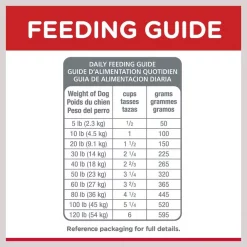 Hill's Science Diet Adult Small Bites Lamb Meal & Brown Rice Recipe Dry Dog Food -Science Diet || Exotic Nutrition Sales 52717 PT7. SY630 V1598154071