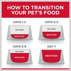 Hill's Science Diet Adult Small Bites Lamb Meal & Brown Rice Recipe Dry Dog Food -Science Diet || Exotic Nutrition Sales 52717 PT8. SY630 V1598152265