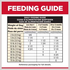 Hill's Science Diet Puppy Savory Stew with Chicken & Vegetables Canned Dog Food -Science Diet || Exotic Nutrition Sales 52778 PT7. SY630 V1598157376