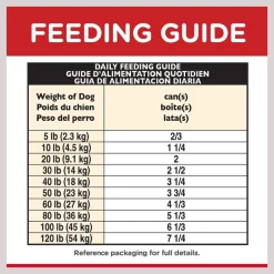 Hill's Science Diet Adult Savory Stew with Chicken & Vegetables Canned Dog Food -Science Diet || Exotic Nutrition Sales 52788 PT7. SY630 V1598145962