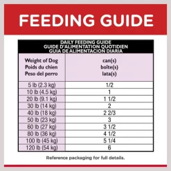Hill's Science Diet Adult 7+ Savory Stew with Beef & Vegetables Canned Dog Food -Science Diet || Exotic Nutrition Sales 52802 PT7. SY630 V1598150202