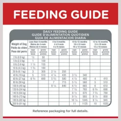 Hill's Science Diet Puppy Large Breed Lamb Meal & Rice Recipe Dry Dog Food -Science Diet || Exotic Nutrition Sales 53695 PT7. SY630 V1605829607