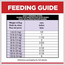 Hill's Science Diet Adult Sensitive Stomach & Skin Grain-Free Salmon & Vegetable Entree Canned Dog Food -Science Diet || Exotic Nutrition Sales 74199 PT8. SY630 V1612824090
