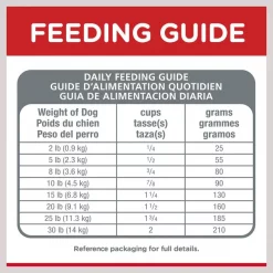 Hill's Science Diet Adult Small Paws Lamb Meal & Rice Recipe Dry Dog Food -Science Diet || Exotic Nutrition Sales 74228 PT8. SY630 V1609805259