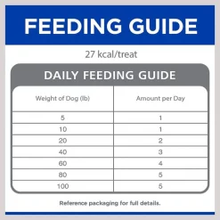 Hill's Natural Soft Savories with Peanut Butter & Banana Dog Treats -Science Diet || Exotic Nutrition Sales 83147 PT8. SY630 V1609373837
