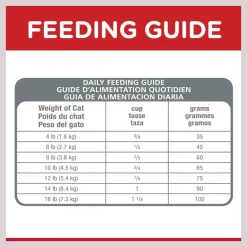 Hill's Science Diet Adult Urinary Hairball Control Dry Cat Food -Science Diet || Exotic Nutrition Sales 90557 PT7. SY630 V1605845508