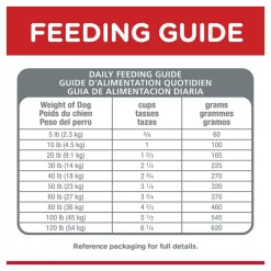 Hill's Science Diet Adult Healthy Mobility Small Bites Chicken Meal, Brown Rice & Barley Recipe Dry Dog Food -Science Diet || Exotic Nutrition Sales 92468 PT5. SY630 V1629132974