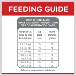 Hill's Science Diet Adult 7+ Chicken Recipe Dry Cat Food 16 Hill's Science Diet Adult 7+ Chicken Recipe Dry Cat Food -Science Diet || Exotic Nutrition Sales 93924 PT7. SY630 V1598152870