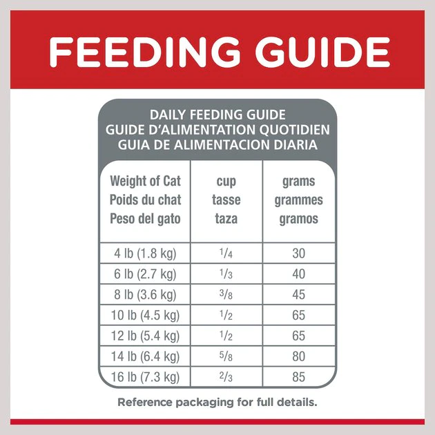 Hill's Science Diet Adult 7+ Chicken Recipe Dry Cat Food 8 Hill's Science Diet Adult 7+ Chicken Recipe Dry Cat Food - Image 8