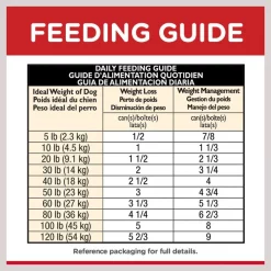 Hill's Science Diet Adult Perfect Weight Hearty Vegetable & Chicken Stew Canned Dog Food -Science Diet || Exotic Nutrition Sales 94053 PT8. SY630 V1602635167
