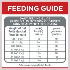 Hill's Science Diet Adult Multiple Benefit Chicken Recipe Dry Cat Food -Science Diet || Exotic Nutrition Sales 96120 PT7. SY630 V1598156781