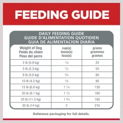 Hill's Science Diet Adult Sensitive Stomach & Skin Small & Mini Breed Chicken Recipe Dry Dog Food -Science Diet || Exotic Nutrition Sales 96152 PT8. SY630 V1612826220